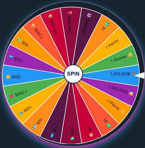 wheel decider|random word chooser wheel.